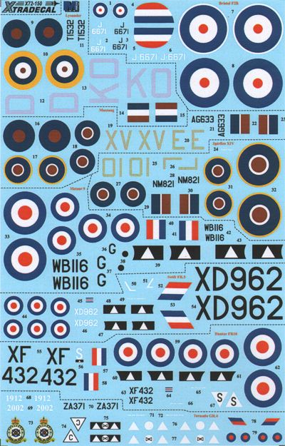 Xtradecal X72150 1:72 RAF No 2 Squadron History 1920-2002