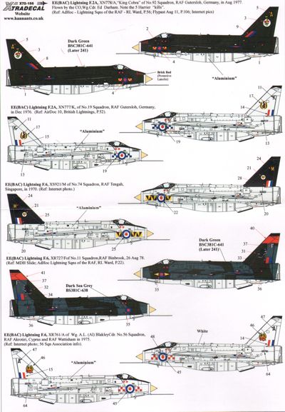 Xtradecal X72155 1:72 BAC/EE Lightning