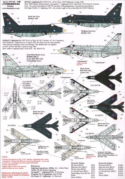 Xtradecal X72155 1:72 BAC/EE Lightning