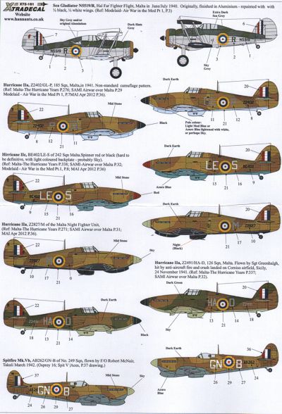 Xtradecal X72161 1:72 REPRINTED!! The Battle for Malta RAF