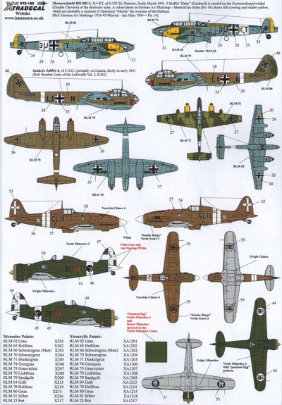 Xtradecal X72162 1:72 The Battle for Malta Axis