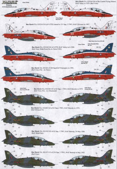 Xtradecal X72166 1:72 BAe Hawk T.1A 1979-1992