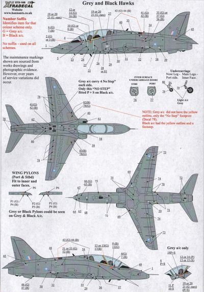 Xtradecal X72168 1:72 BAe Hawk Maintenance Data for all paint schemes