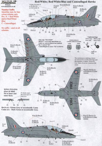 Xtradecal X72168 1:72 BAe Hawk Maintenance Data for all paint schemes