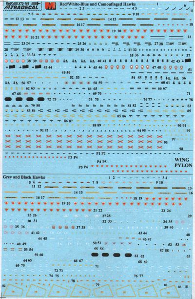 Xtradecal X72168 1:72 BAe Hawk Maintenance Data for all paint schemes