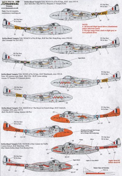 Xtradecal X72172 1:72 de Havilland Vampire T.11 UK Part 1