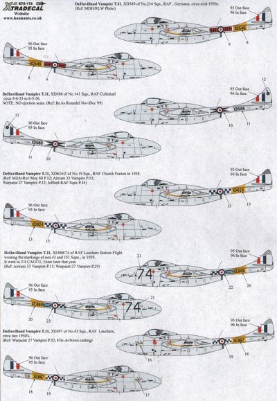 Xtradecal X72172 1:72 de Havilland Vampire T.11 UK Part 1