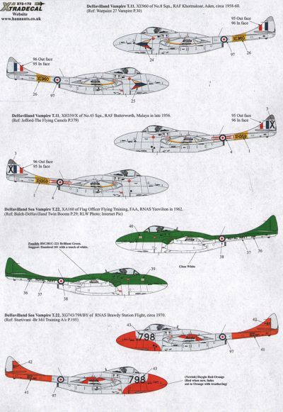 Xtradecal X72172 1:72 de Havilland Vampire T.11 UK Part 1