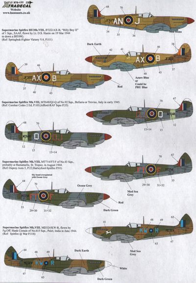Xtradecal X72177 1:72 Supermarine Spitfire Mk.VIII