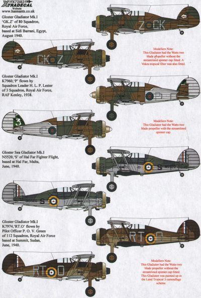 Xtradecal X72183 1:72 Gloster Gladiator Mk.I/J.8A