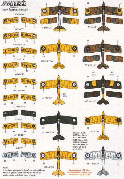 Xtradecal X72190 1:72 de Havilland DH.82A Tiger Moth