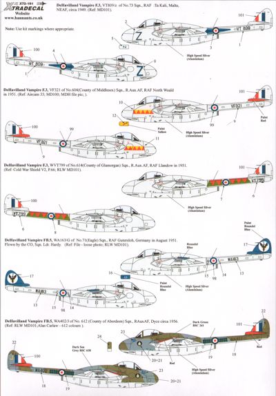 Xtradecal X72191 1:72 de Havilland Vampire F.3/FB.5