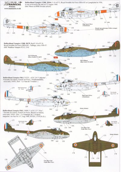 Xtradecal X72192 1:72 de Havilland Vampire Overseas Users