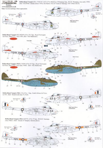 Xtradecal X72192 1:72 de Havilland Vampire Overseas Users