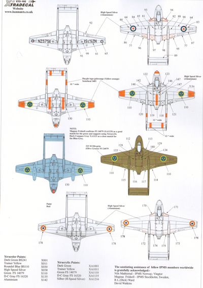 Xtradecal X72192 1:72 de Havilland Vampire Overseas Users