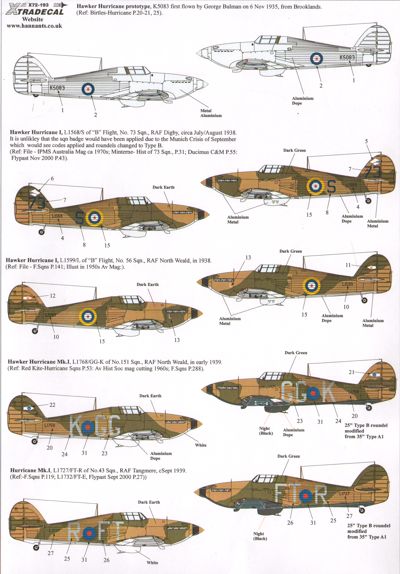 Xtradecal X72193 1:72 Hawker Hurricane Mk.I Early with fabric wing