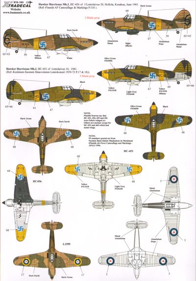 Xtradecal X72193 1:72 Hawker Hurricane Mk.I Early with fabric wing
