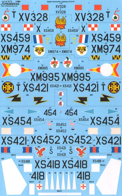 Xtradecal X72200 1:72 BAC/EE Lightning T.4/T.5 Part 1