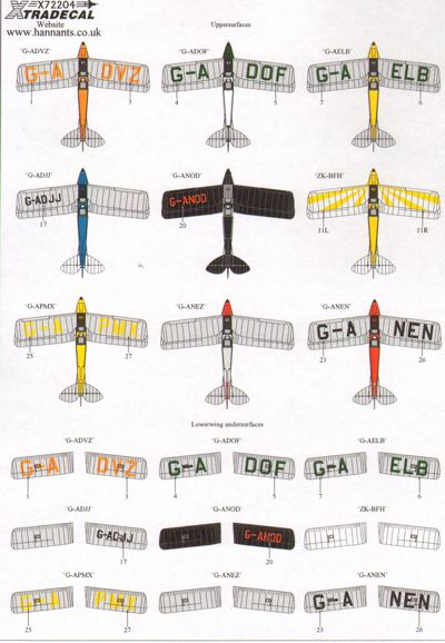 Xtradecal X72204 DH.82A Tiger Moth Pt 2 Civil Schemes 1:72