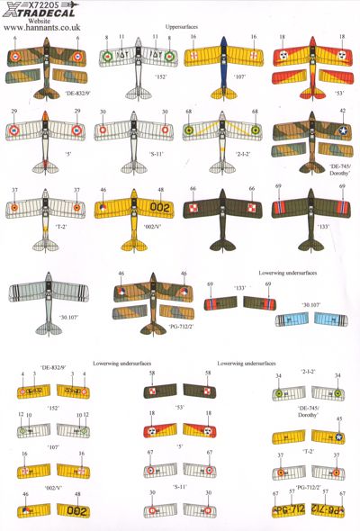 Xtradecal X72205 1:72 de Havilland DH.82A Tiger Moth Pt 3 Overseas operators