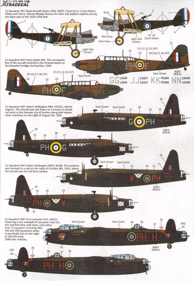 Xtradecal X72208 1:72 The History of 12 Squadron 1915-2014