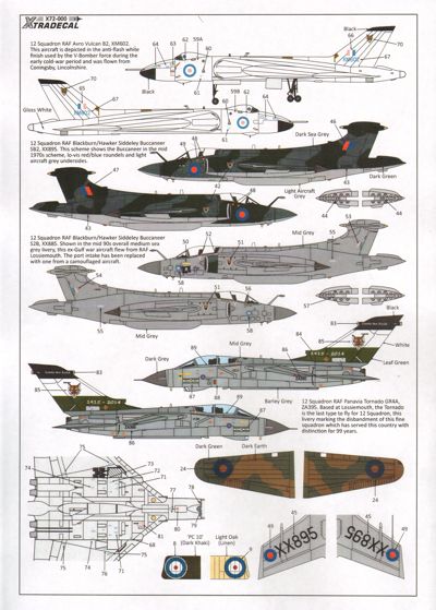 Xtradecal X72208 1:72 The History of 12 Squadron 1915-2014