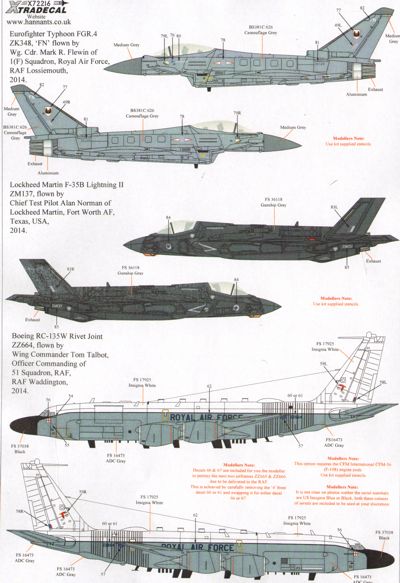 Xtradecal X72216 1:72 RAF 2014 Update