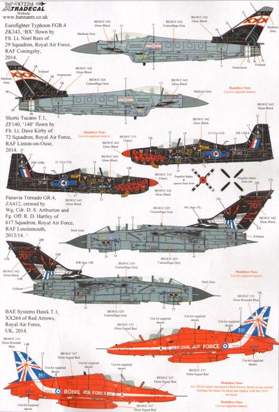 Xtradecal X72216 1:72 RAF 2014 Update