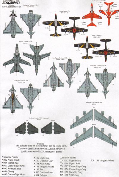 Xtradecal X72216 1:72 RAF 2014 Update