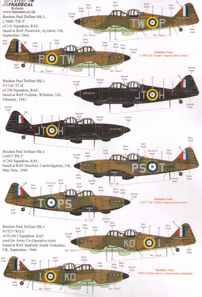 Xtradecal X72217 1:72 Boulton-Paul Defiant Mk.Is