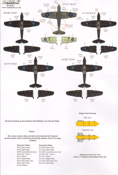Xtradecal X72217 1:72 Boulton-Paul Defiant Mk.Is