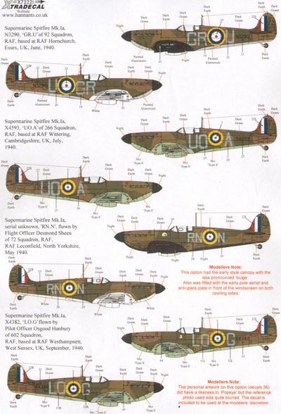 Xtradecal X72221 Supermarine Spitfire Mk.Ia Battle of Britain Pt 1 1:72