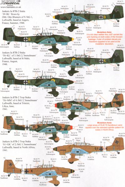 Xtradecal X72223 1:72 Junkers Ju-87B-1 'Stuka' /K/R