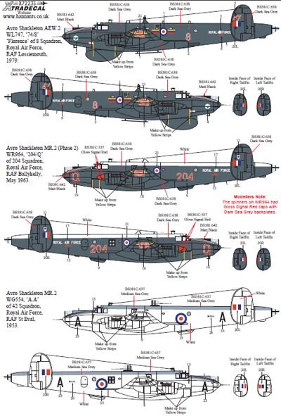 Xtradecal X72235 1:72 Avro Shackleton MR.2/AEW.2 Pt 1