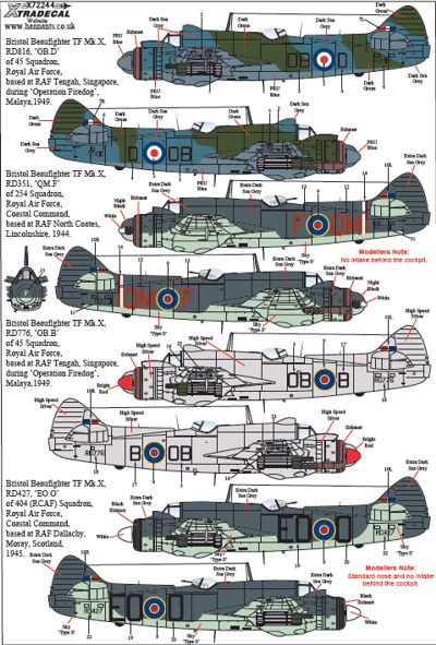 Xtradecal X72244 1:72 Bristol Beaufighter Mk.VI/TF.Mk.X Thimble Nose