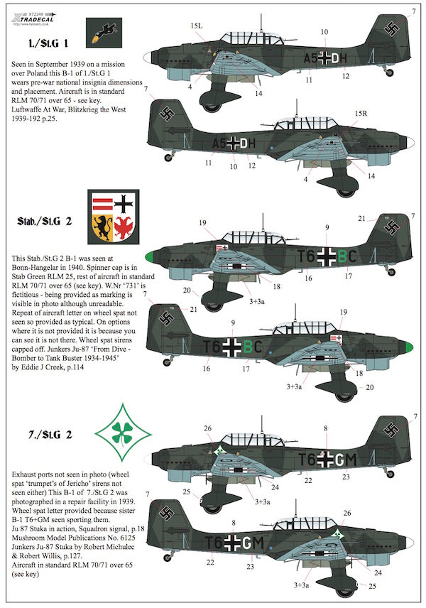 Xtradecal X72249 1:72 Junkers Ju-87B-1 'Stuka'