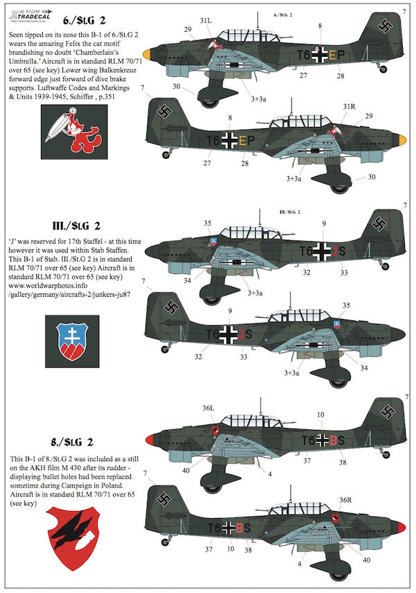Xtradecal X72249 1:72 Junkers Ju-87B-1 'Stuka'