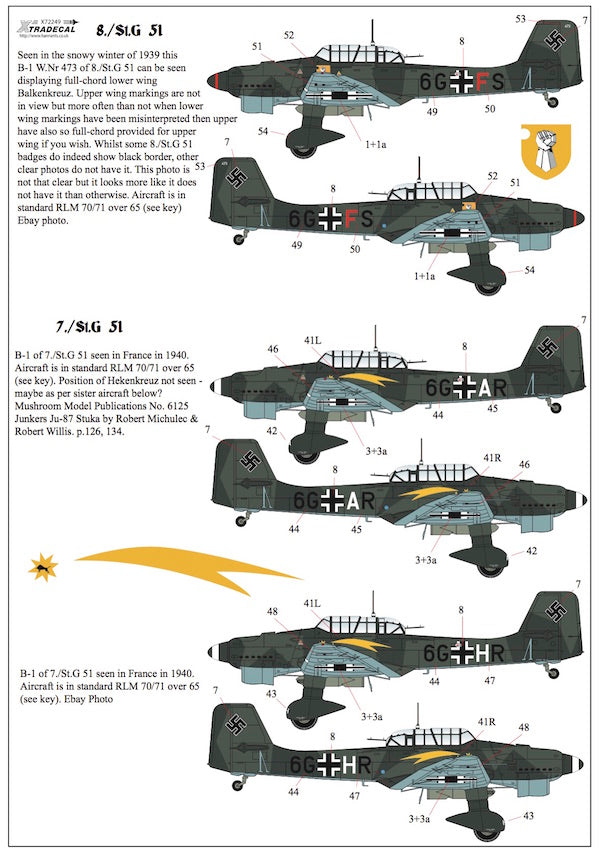 Xtradecal X72249 1:72 Junkers Ju-87B-1 'Stuka'