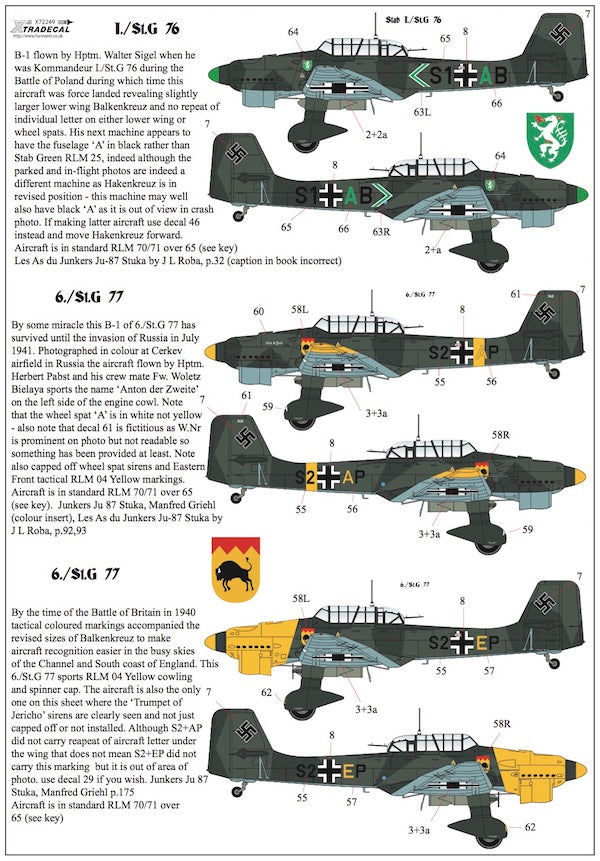 Xtradecal X72249 1:72 Junkers Ju-87B-1 'Stuka'