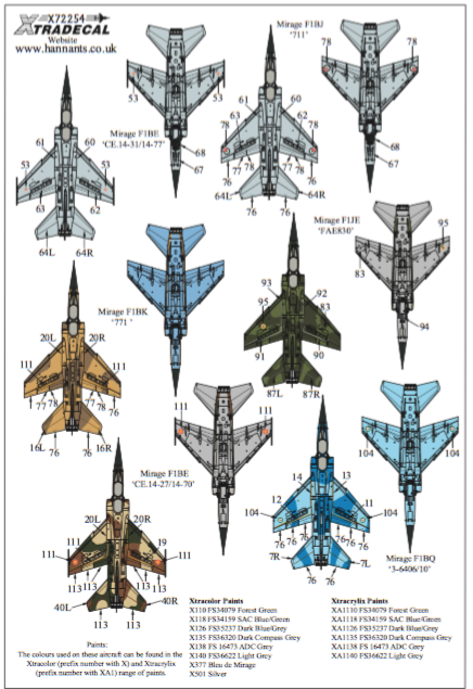 Xtradecal X72254 1:72 Dassault_Mirage F.1B Part 2 Two seaters