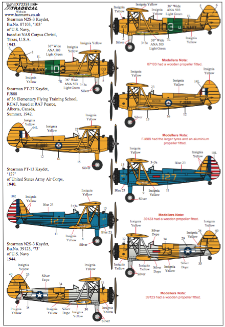 Xtradecal X72258 1:72 Boeing Stearman Kaydet