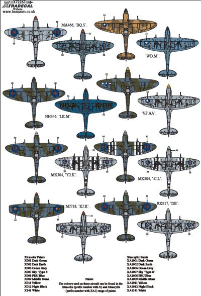 Xtradecal X72263 1:72 Supermarine Spitfire Mk.IXb/Mk.IXc/Mk.IXe