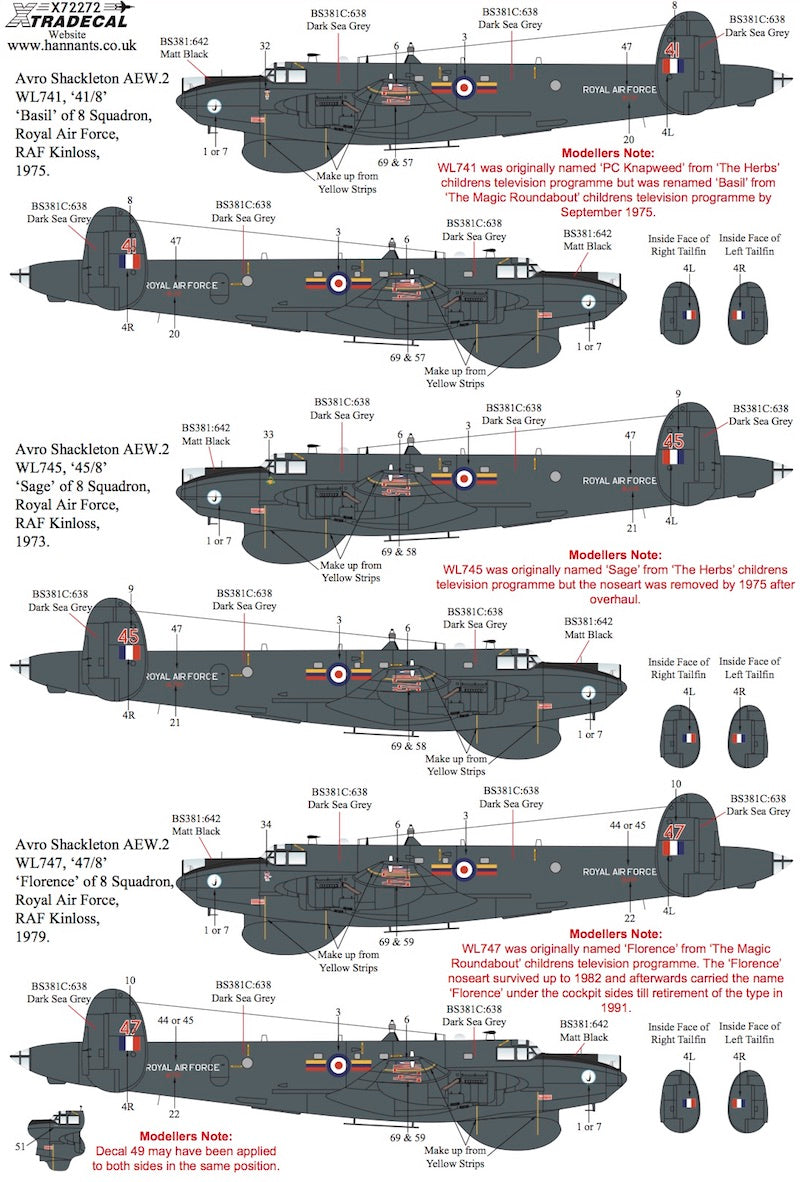 Xtradecal X72272 1:72 Avro Shackleton AEW.2