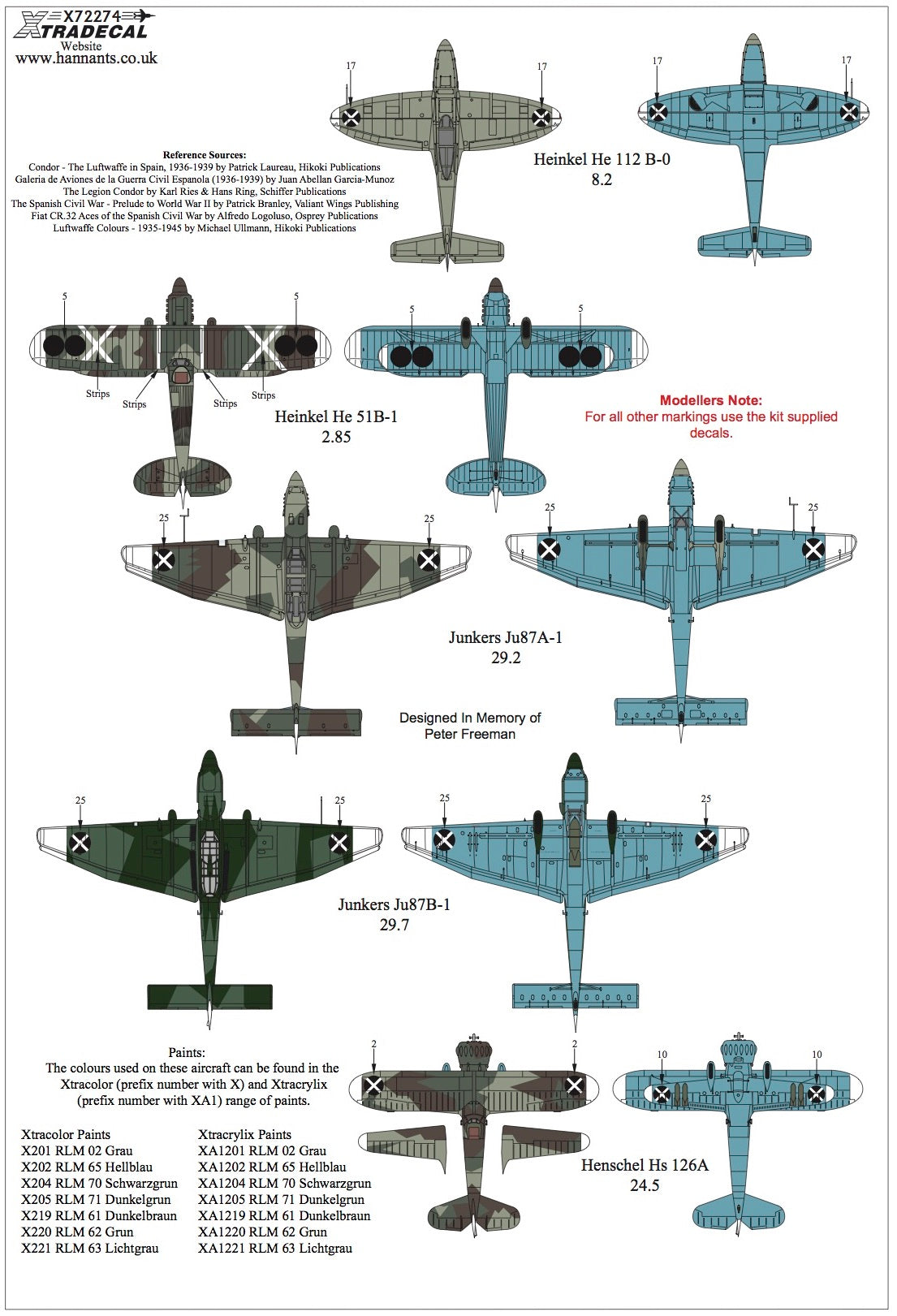 Xtradecal X72274 1:72 Spanish Civil War Condor Legion Pt 1