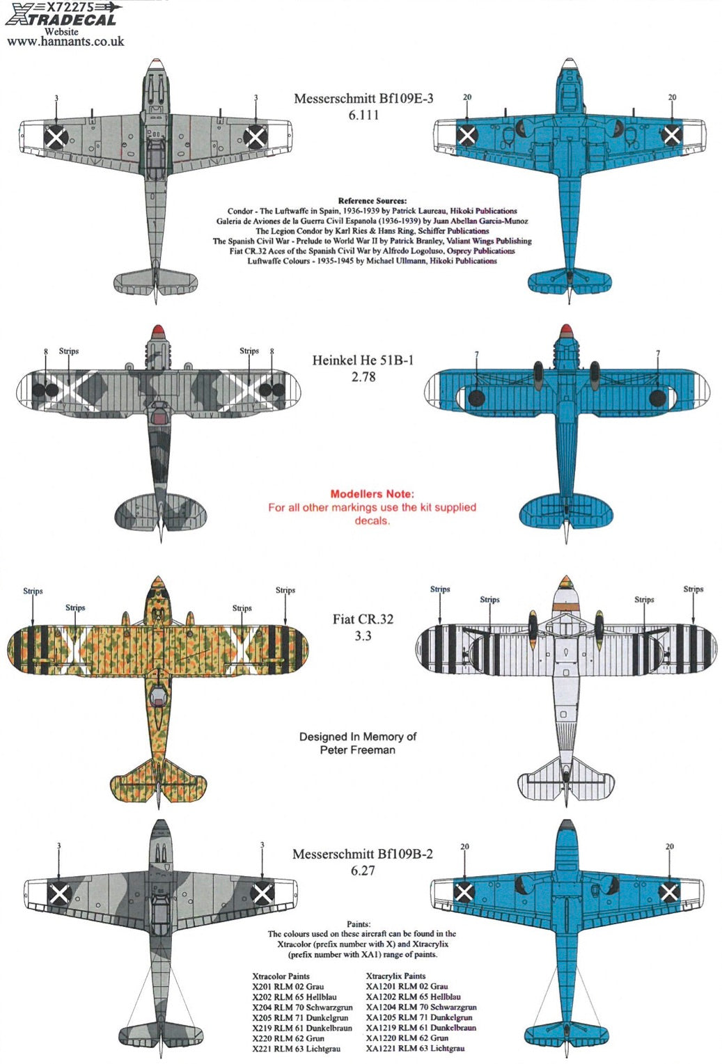 Xtradecal X72275 1:72 Spanish Civil War Condor Legion Pt 2
