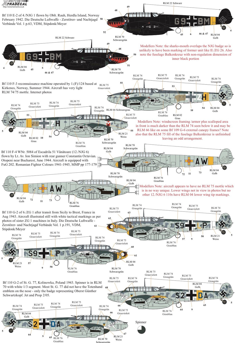 Xtradecal X72281 1:72 Messerschmitt Bf-110C/Bf-110D/Bf-110E/Bf-110F/Bf-110G