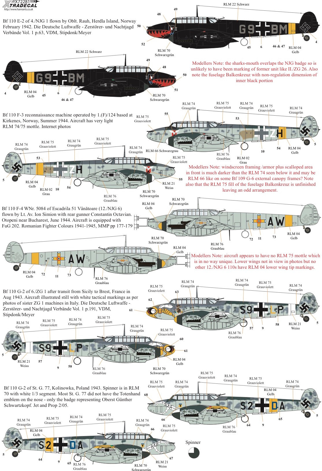 Xtradecal X72281 1:72 Messerschmitt Bf-110C/Bf-110D/Bf-110E/Bf-110F/Bf-110G