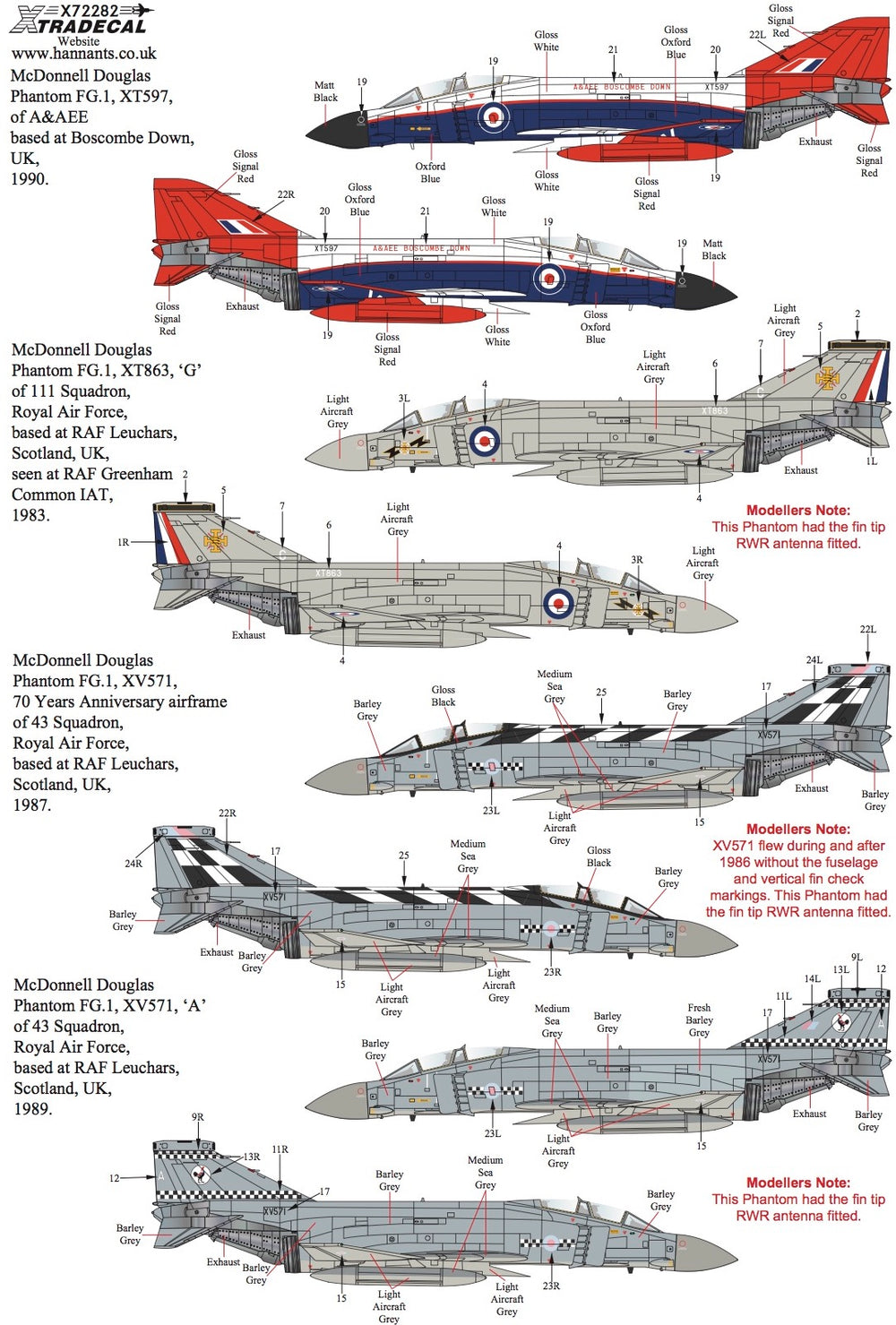 Xtradecal X72282 1:72 McDonnell-Douglas Phantom FG.1 in RAF service