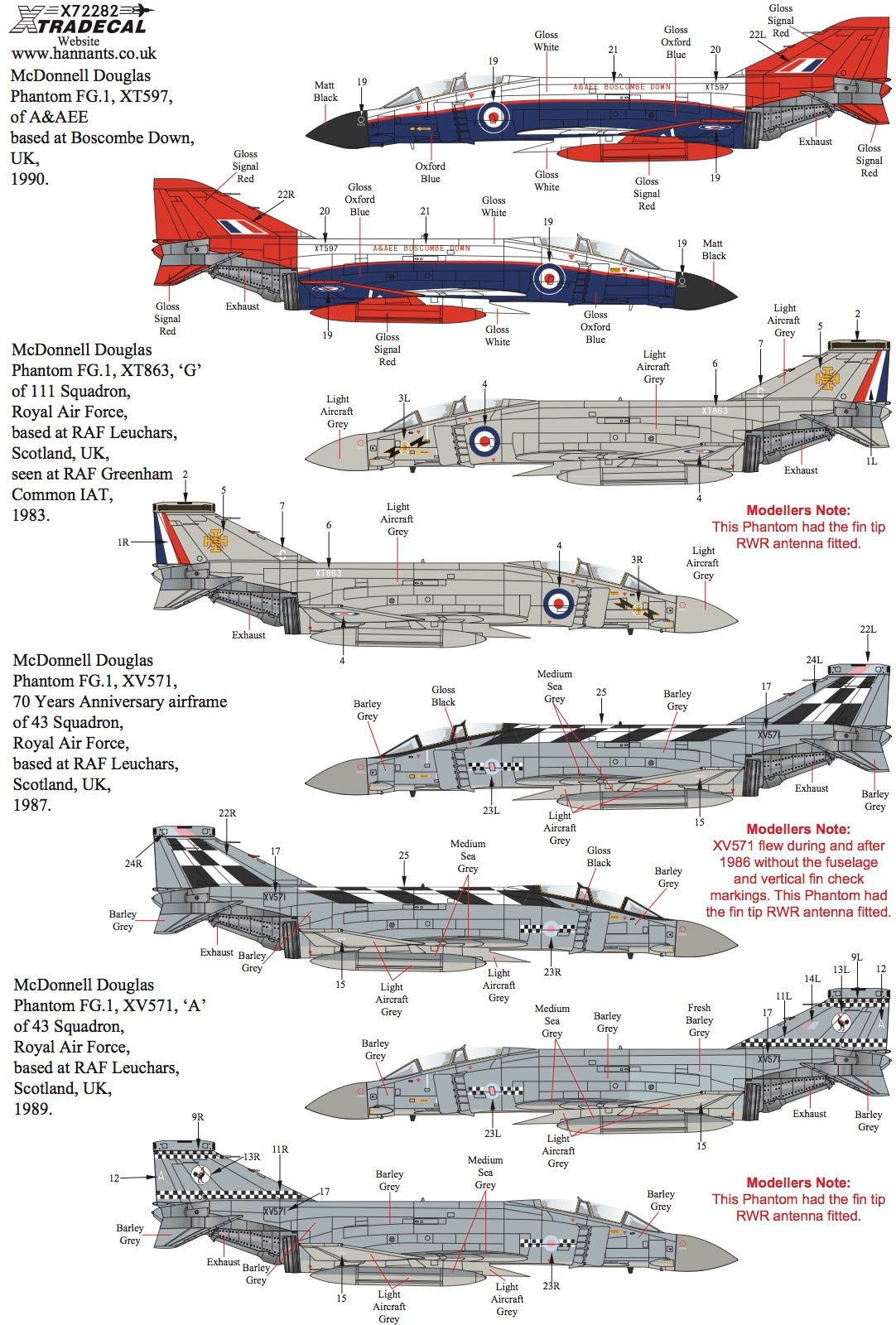 Xtradecal X72282 1:72 McDonnell-Douglas Phantom FG.1 in RAF service
