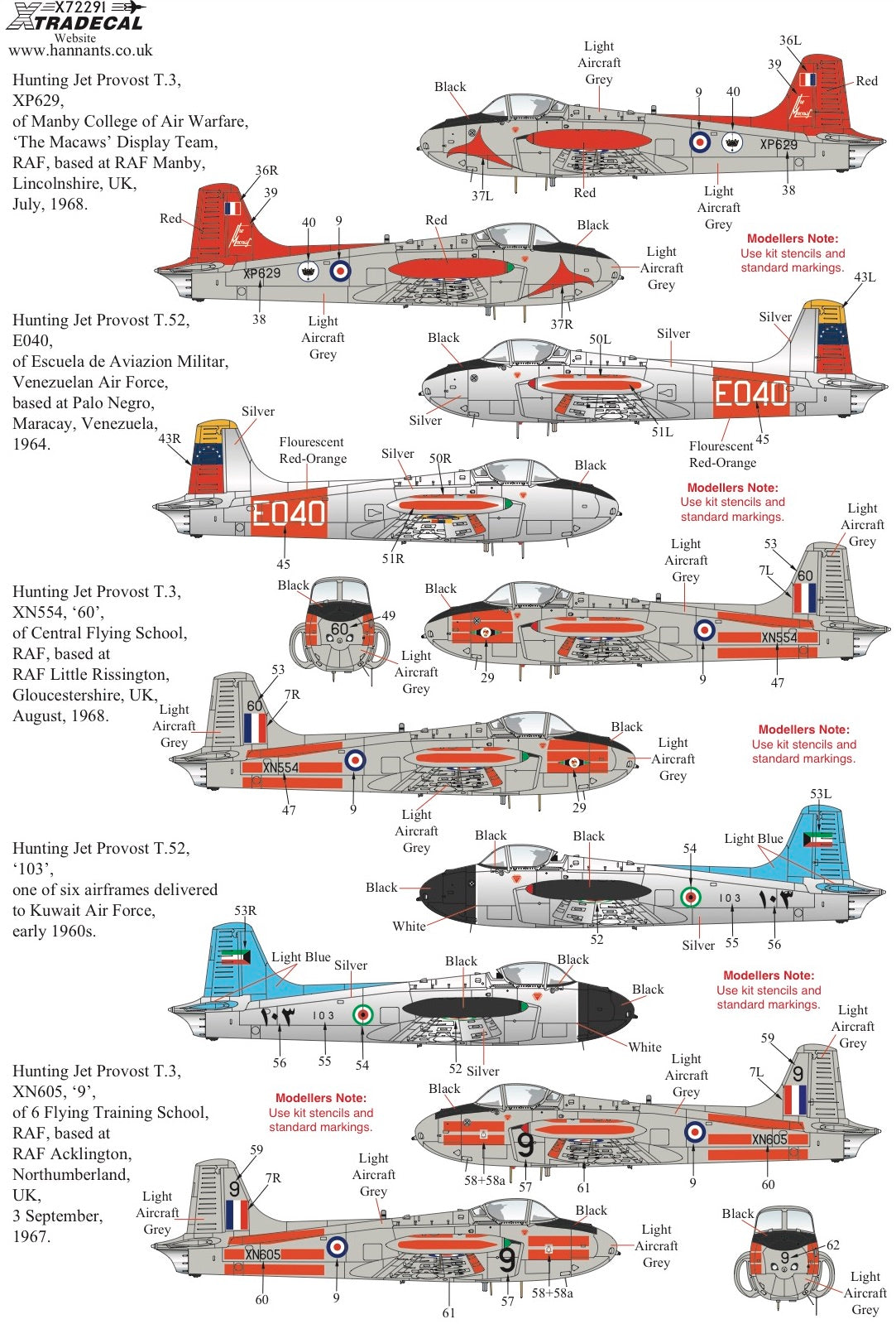 Xtradecal X72291 1:72 BAC Jet Provost T.3/T.3a/T4/ T51/T52